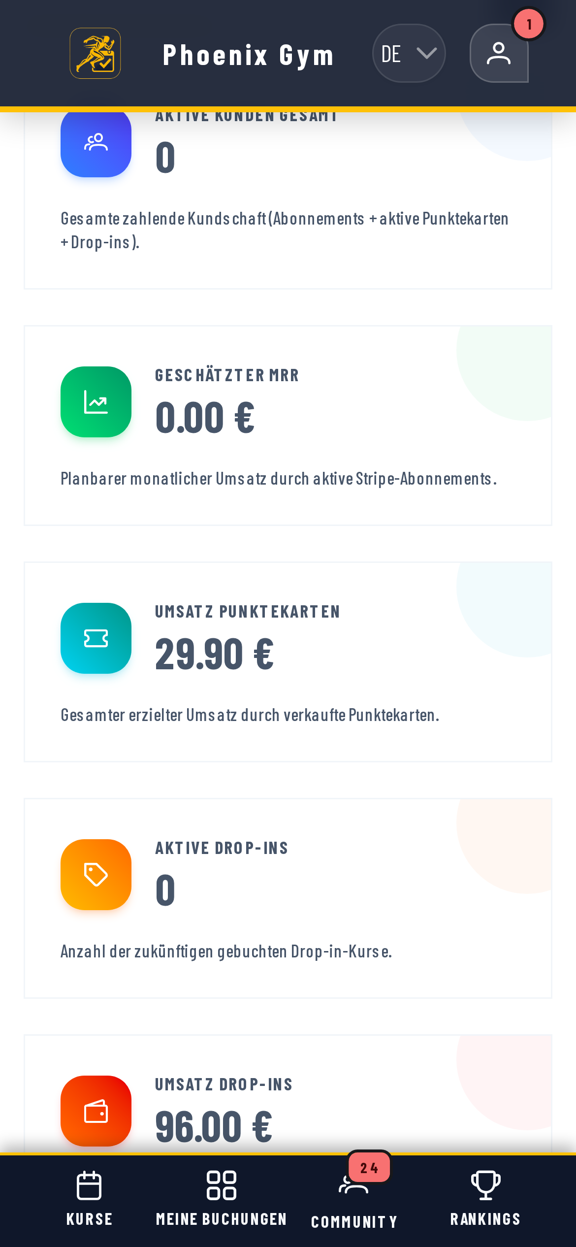 Admin Zahlungs-Dashboard